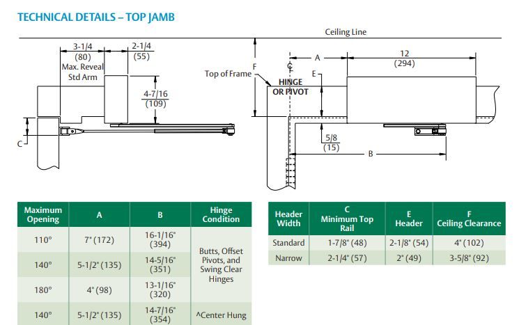 Norton 9500 Series Heavy Duty Surface Door Closer ...