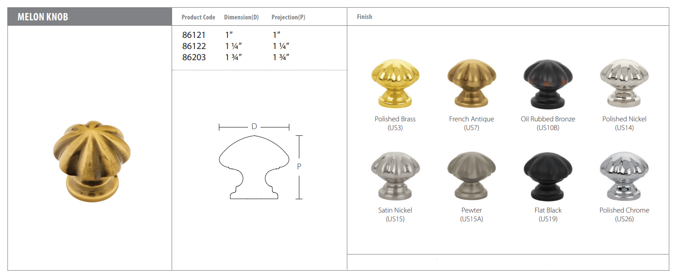 86121%20Melon%20Knob-%20Product%20Specs.png