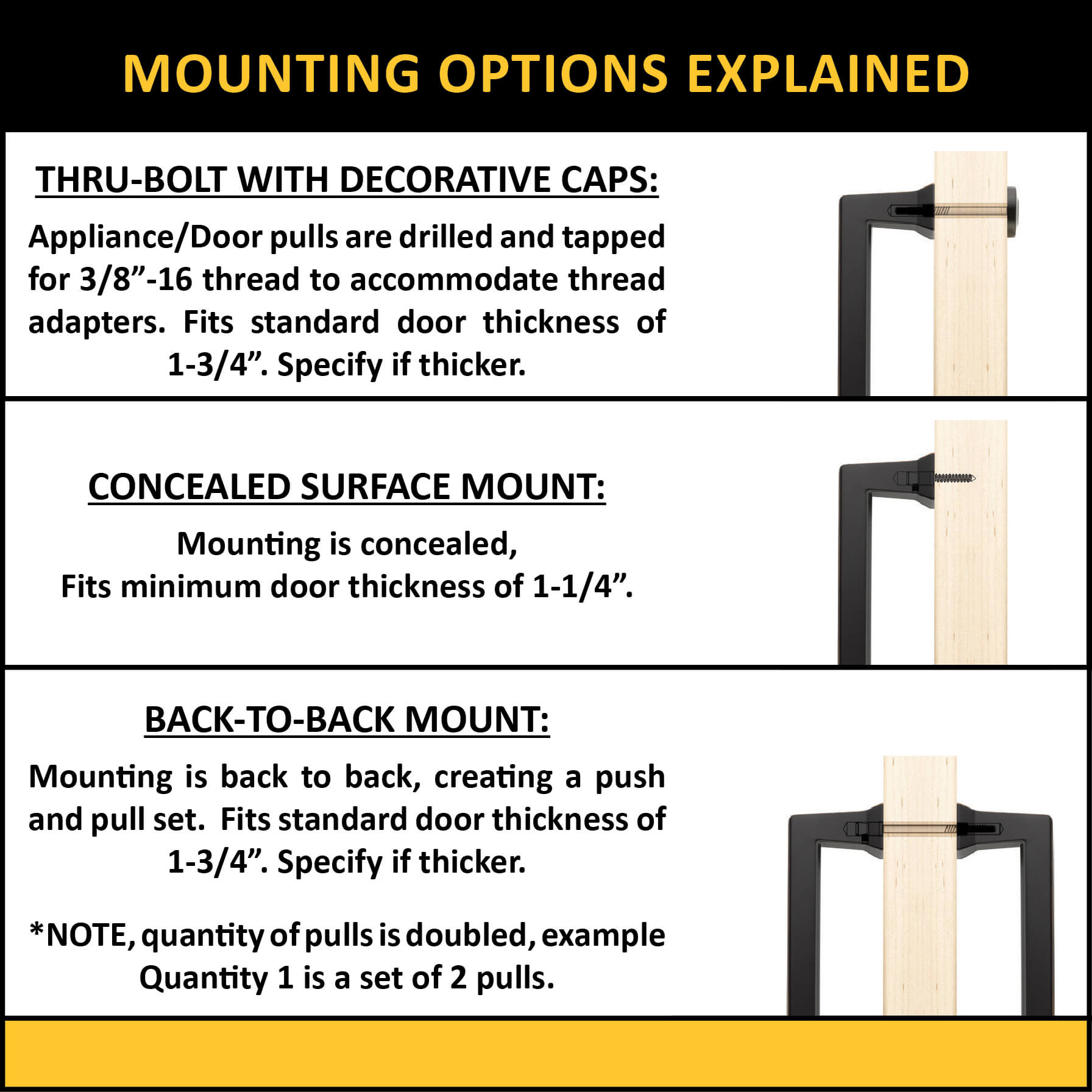 Appliance-Pull-Mounting%20Options-Tinified.jpg