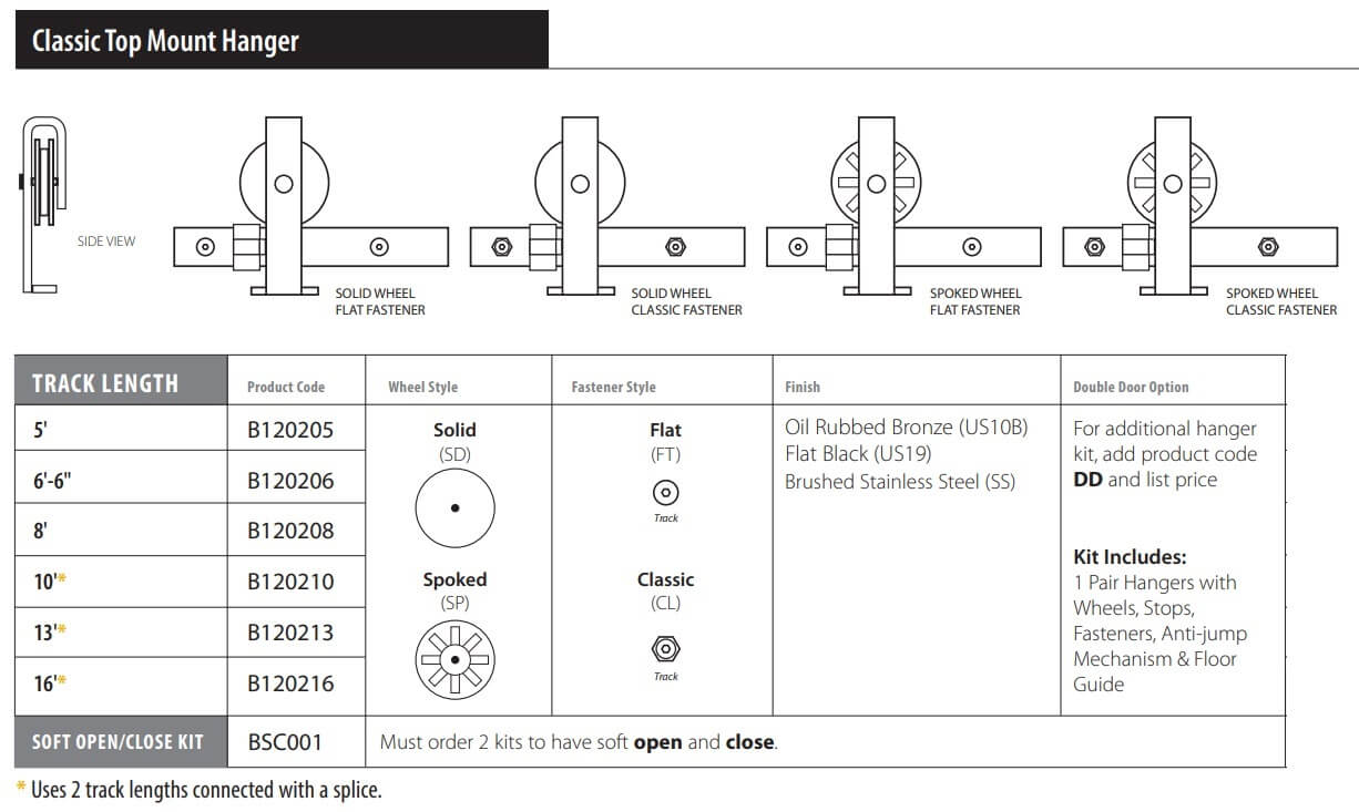 Product Template of Emtek Classic Top Mount Barn Door Hardware