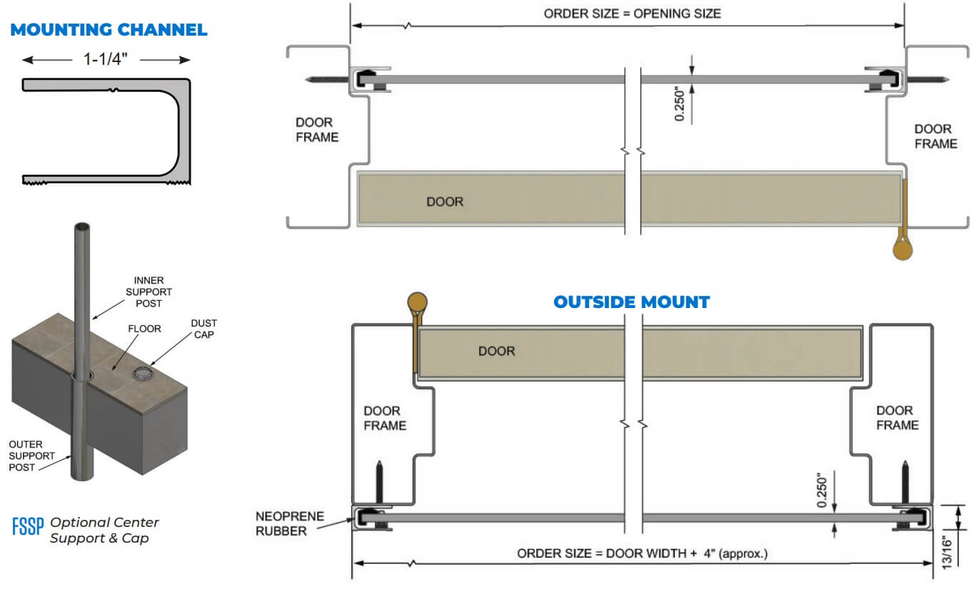 Product specs for NGP Flood Shield Garage Door Shield