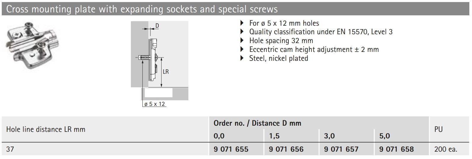 Hettich 9071655 Mounting Plate Product Specs