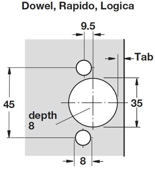 dowel%2C%20rapido%2C%20logica%20mount.jpg