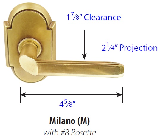milano%20lever.jpg
