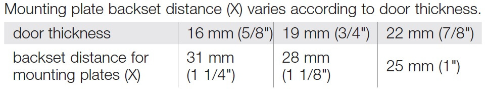 mounting%20plate%20backset.jpg