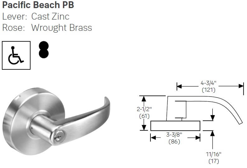 pacific%20beach%20lever.jpg