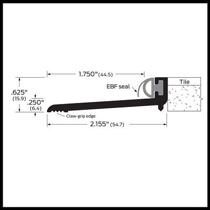 Zero 267 Rubber Seal Threshold | TMHardware.com