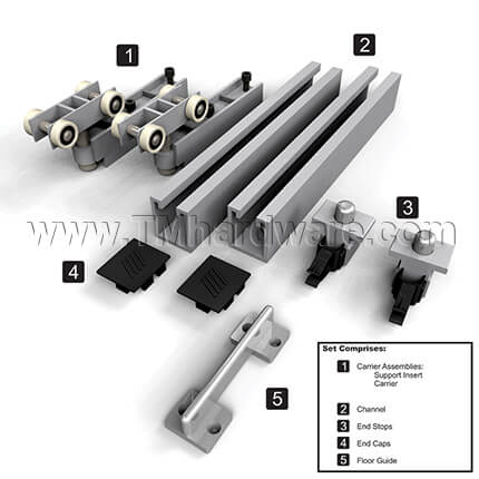 Hettich TopLine Grant SD 9203725 Low Profile Hardware | Trademark