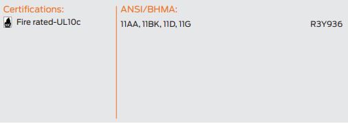 compliance for z11