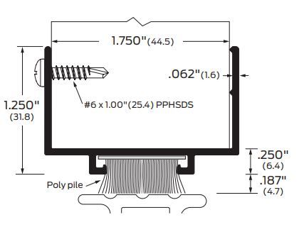 product specs for z110