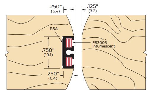 product specs for z159fs