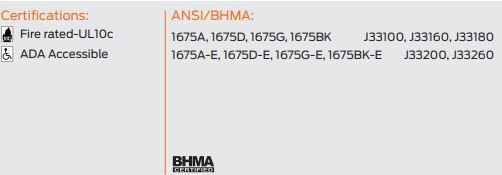 compliance details 1675