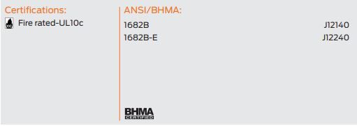 compliance for 1682b