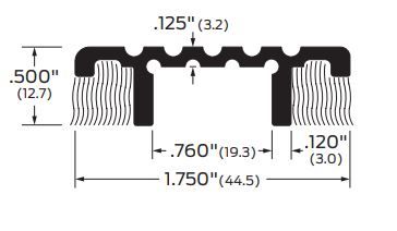product specs for 1682b