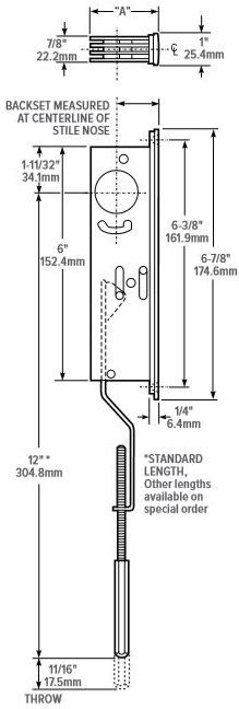 1870 Product Specs