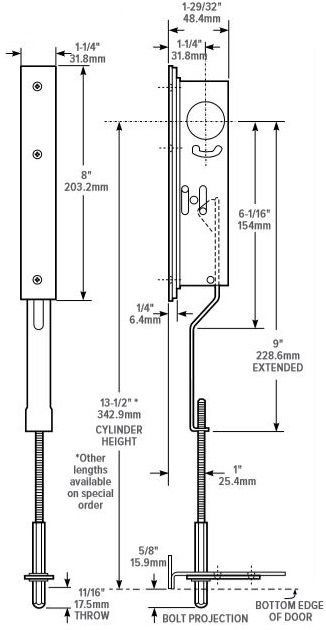 1870HM Product Specs