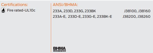 compliance details for z233