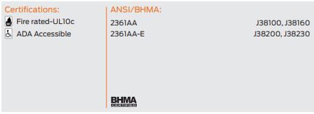 compliance details for z2361