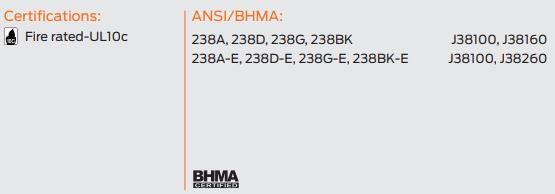compliance details for z238