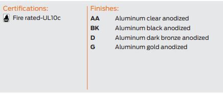 compliance details for z25