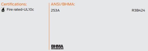 compliance details z253