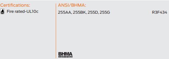 compliance details for Z255