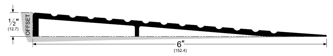 ADA Compliant Ramp End for .5" Offsets, Product Number P259