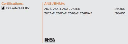 compliance details for z267