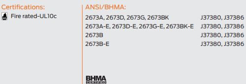 compliance details for z2673