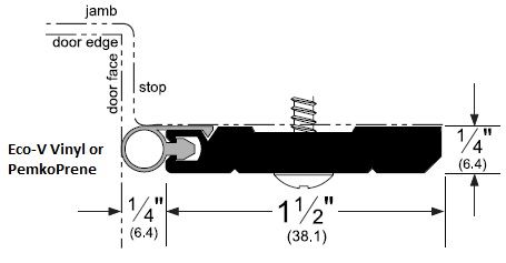 Heavy Duty Door Gasket for Headers with Eco-V and PemkoPrene Seal by Pemko