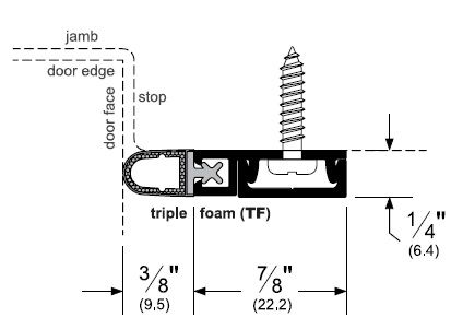 Door Gasket with Elongated Triple Foam Seal by Pemko - 29321