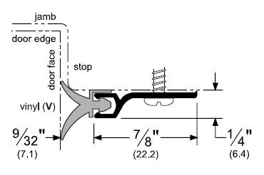 Product Specs of Surface Mounted Door Gasket with Eco-V Seal - P294V
