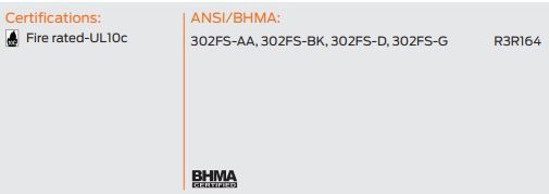 compliance details z302fs