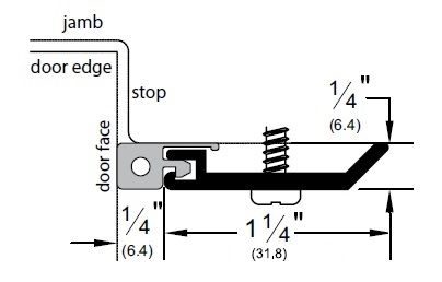 Product Specs of Door Gasket with Sponge EPDM Seal - P315
