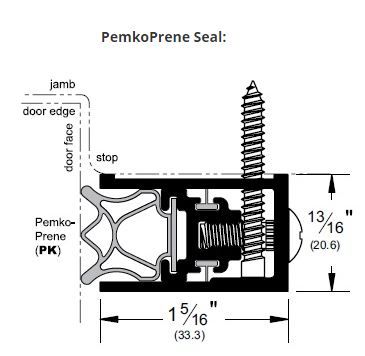 Product Specs of Adjustable Door Gasket with PemkoPrene Seal - P350R