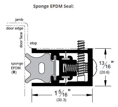 Product Specs of Adjustable Door Gasket with Sponge EPDM Seal - P350R