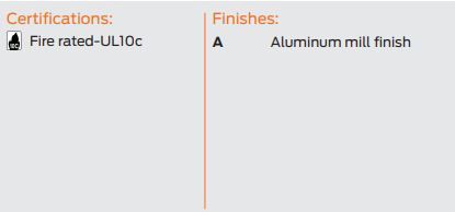 compliance details for z3546