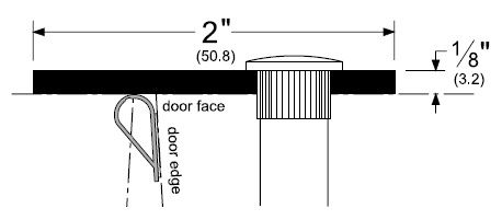 Product Specs of Full Meeting Stile System with Steel Strip, Silicone Bulb and Thru-Bolts by Pemko- P357xS88