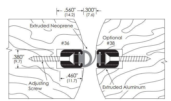 Product Specs of Zero International 36 and 38 Meeting Stile