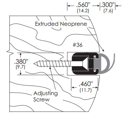 Product Specs of Zero International 36 Meeting Stile