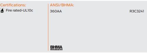 Compliance Details for Z360