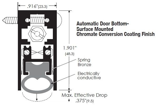 Surface Mounted Automatic Door Bottom for EMI / RFI Sealing Systems