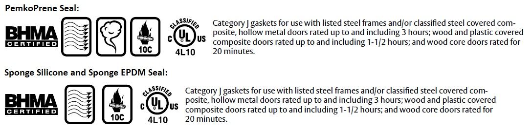 Compliance Details for Adjustable Door Gasket with Rubber Seals - P379