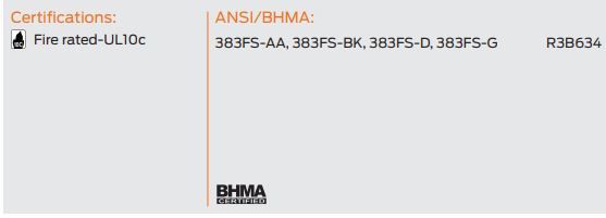 compliance details for z383fs