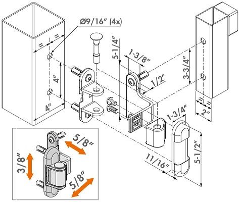 3DM Product Specs