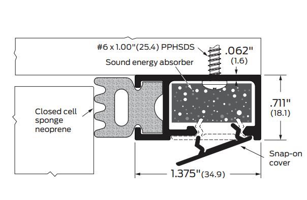 product specs for z470