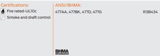 compliance details for z477
