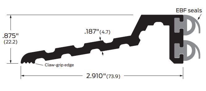 product specs for z524