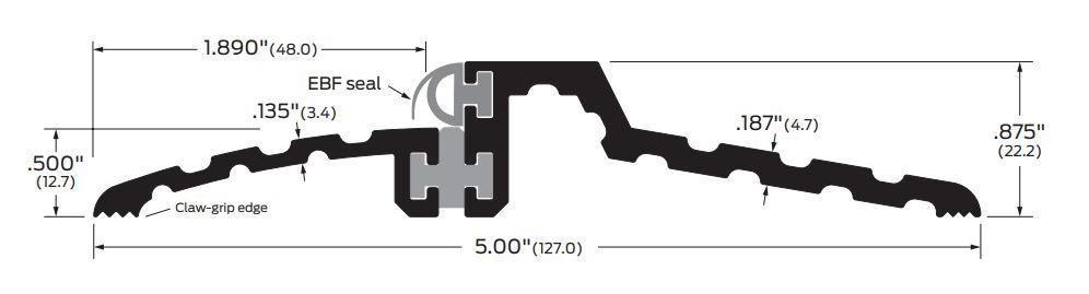 product specs for z525