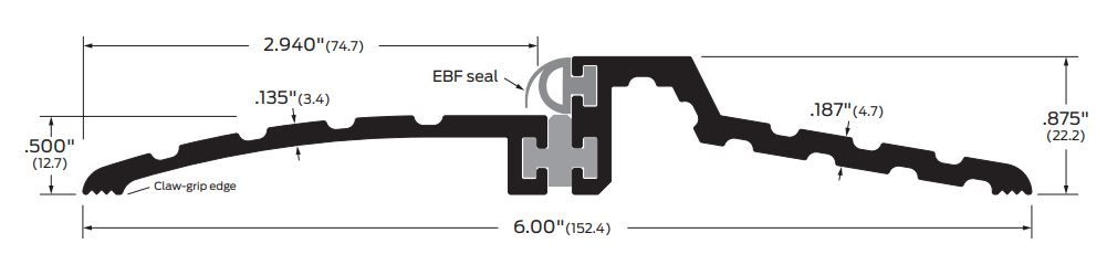 product specs for z526